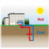 6 Benefits of Using a Geothermal Heat Pump